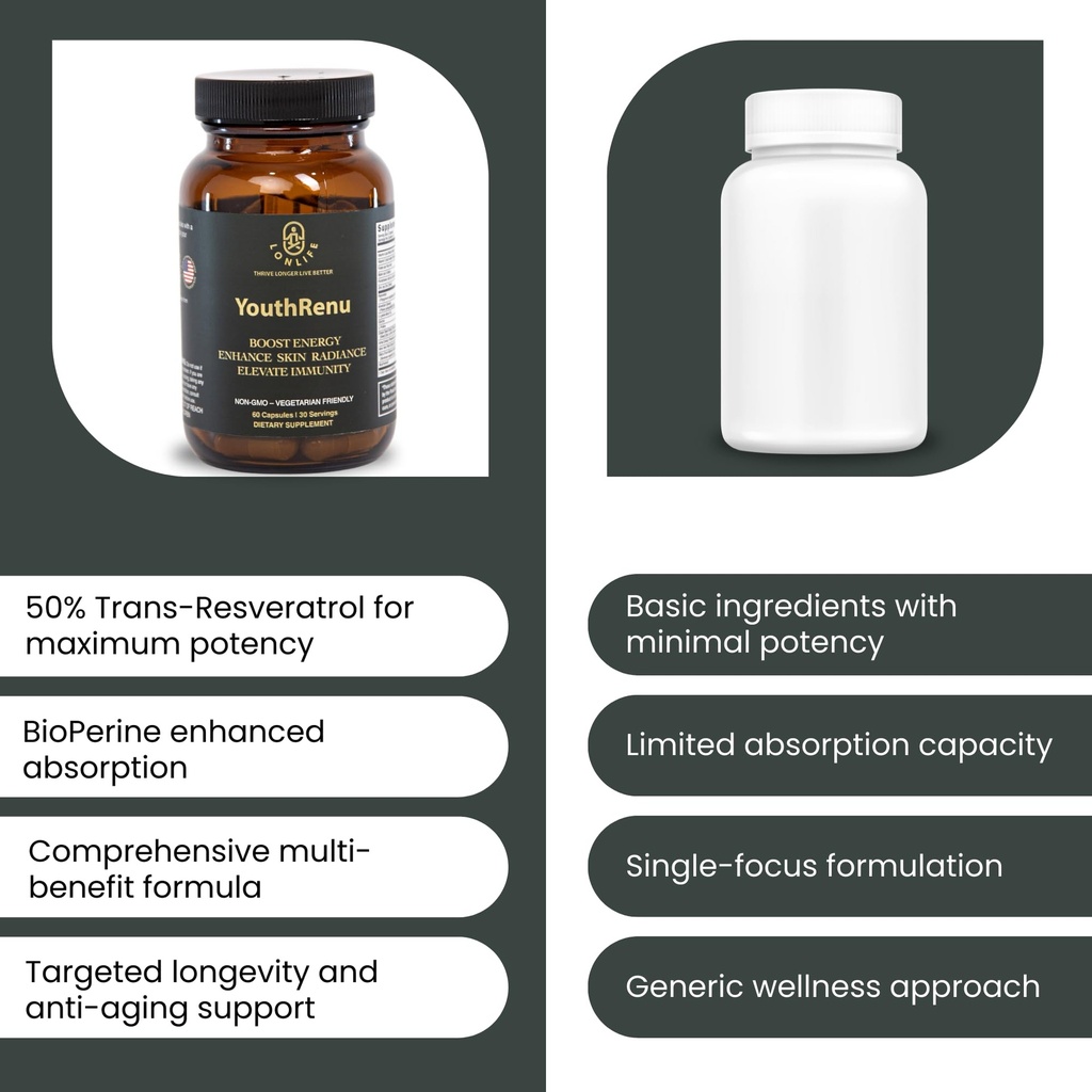 youthrenu-resveratrol-1200mg-supplement--6.jpg