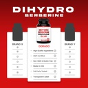 dihydro-berberine-supplement-100mg-60-ca-4.jpg
