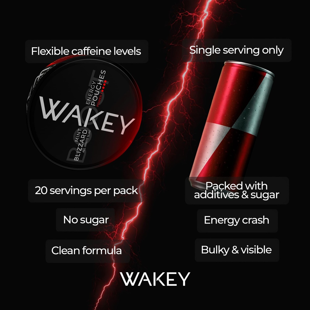 wakey-energy-pouches-50mg-caffeine-vitam-4.jpg