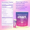 electrolyte-powder-drink-mix-doctor-form-5.jpg