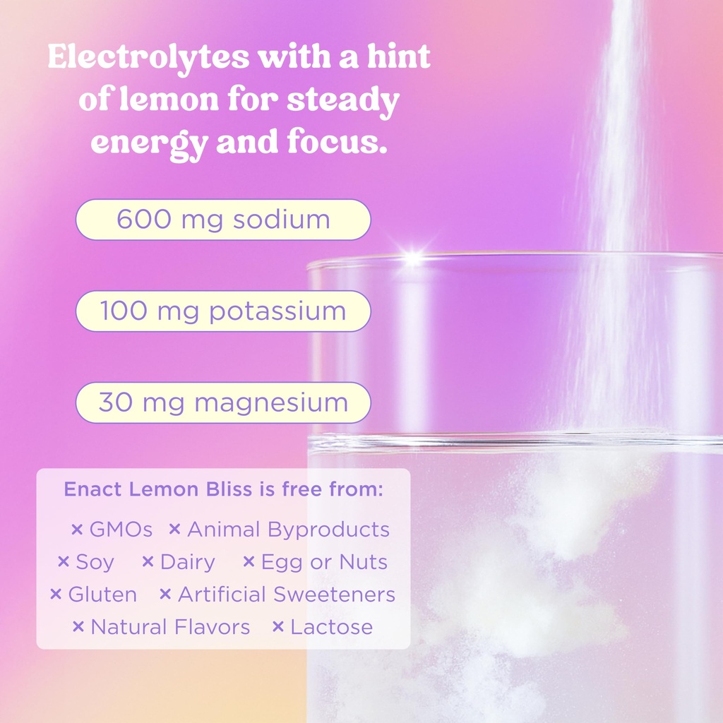 electrolyte-powder-drink-mix-doctor-form-3.jpg