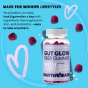 gut-glow-fiber-gummies-prebiotic-fiber-s-5.jpg