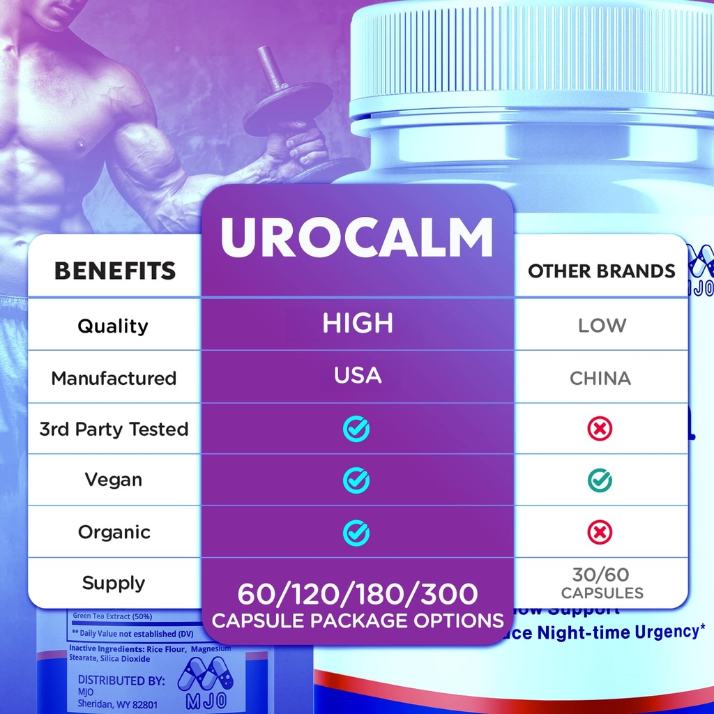 urocalm-capsules-official-uro-calm-pills-3.jpg