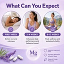 magnesium-l-threonate-supplement-2000mg--6.jpg