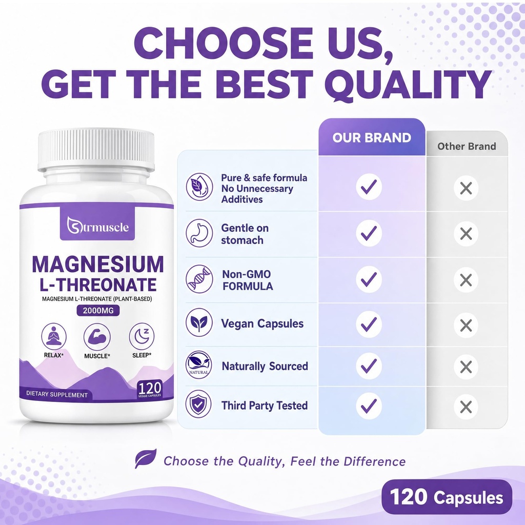 magnesium-l-threonate-supplement-2000mg--5.jpg