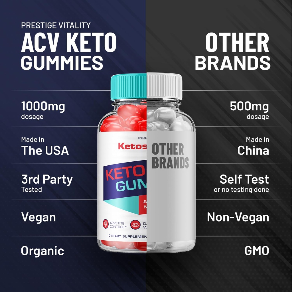 ketosophy-keto-acv-gummies-advanced-weig-5.jpg