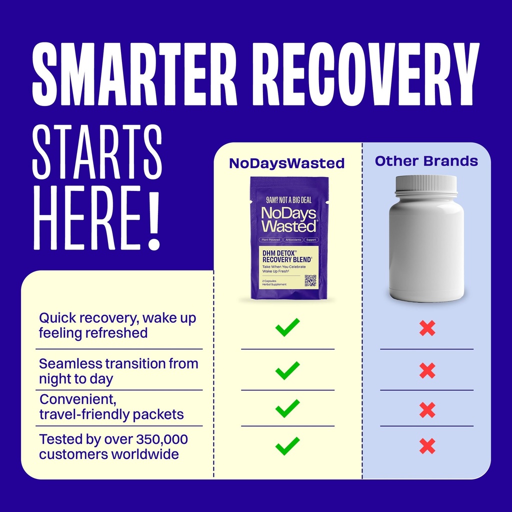 dhm-detox-no-days-wasted-30-servings-tak-4.jpg