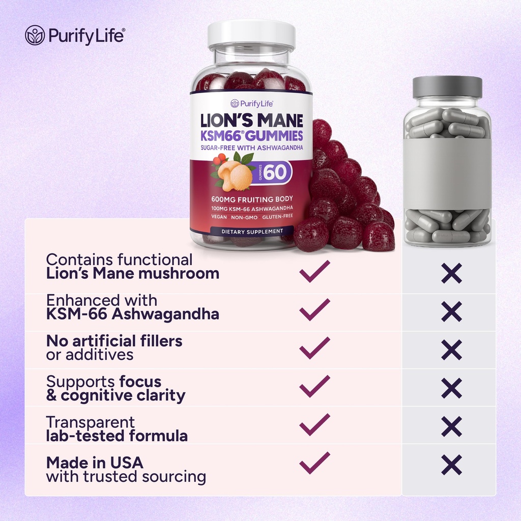 sugar-free-lions-mane-supplement-gummies-5.jpg