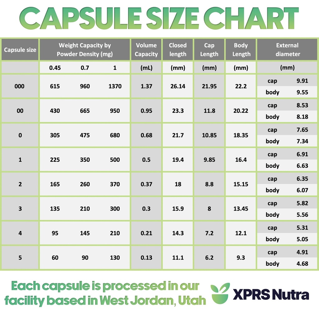 xprs-nutra-size-0-empty-capsules-500-cou-5.jpg