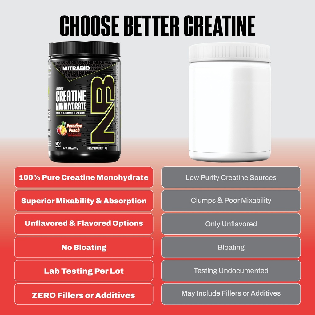 nutrabio-pure-micronized-creatine-monohy-3.jpg