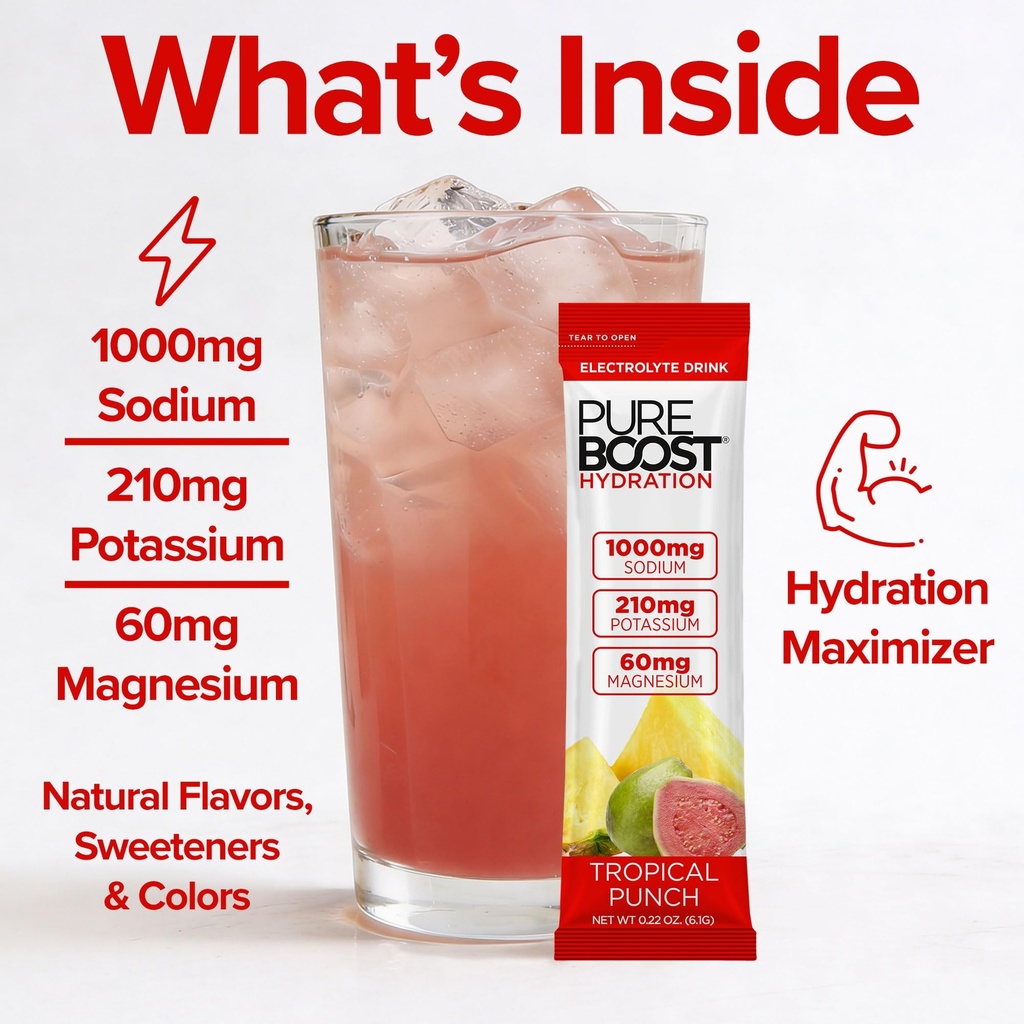 pureboost-sugar-free-electrolyte-hydrati-4.jpg