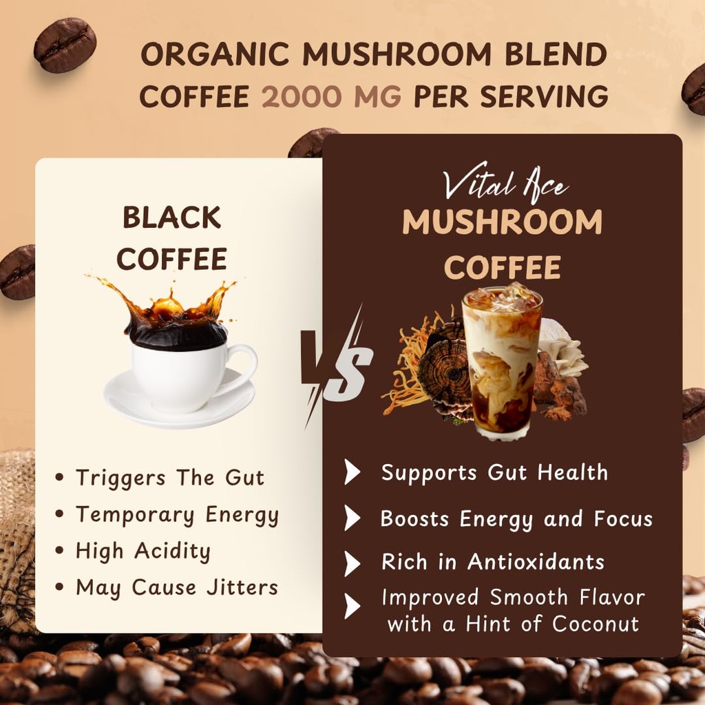 vital-ace-organic-mushroom-coffee-blend--4.jpg