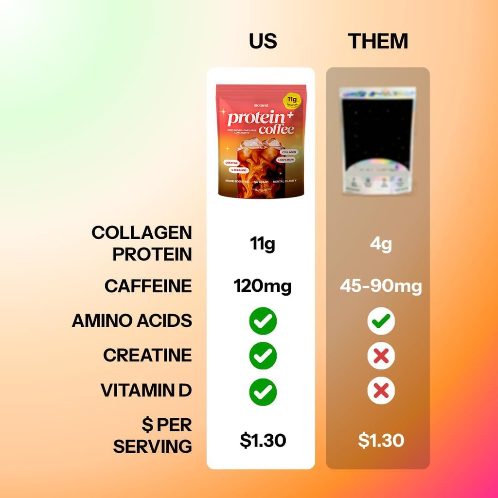 moment-high-protein-mushroom-coffee-with-6.jpg
