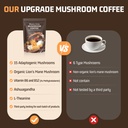 nature-echo-15-in-1-mushroom-coffee-powd-6.jpg