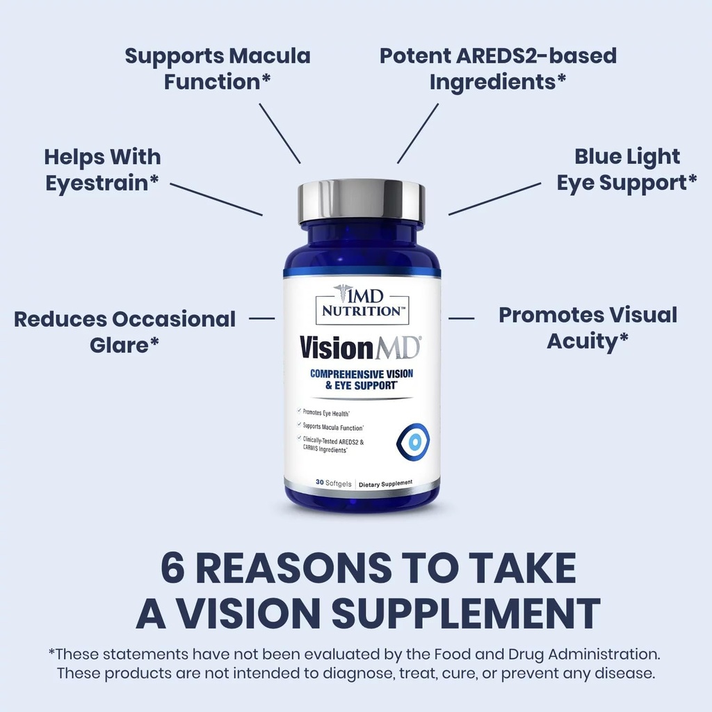 convergence-visionmd-eye-vitamin-with-ar-4.jpg