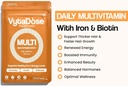 vytadose-multivitamin-patches-hair-growt-3.jpg
