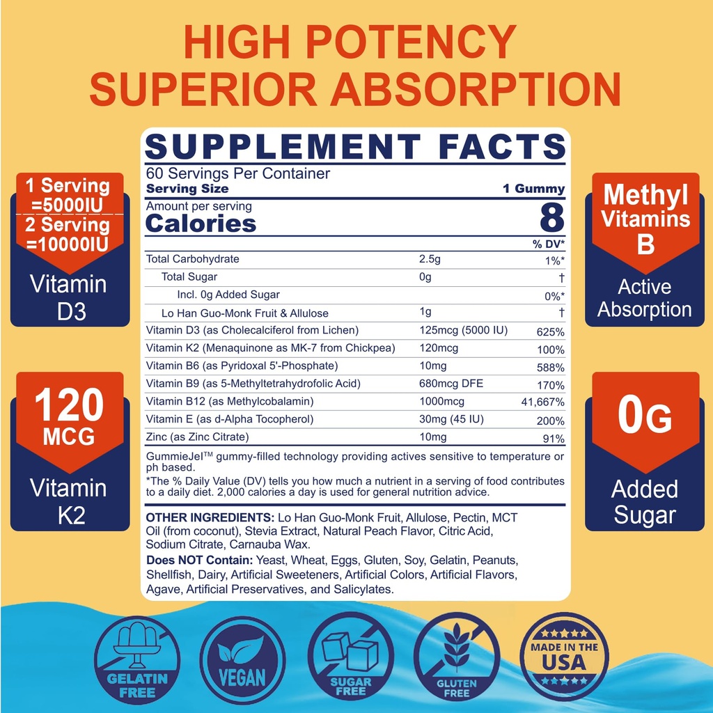 neviss-d3-5000iu-k2-gummies-marine-algae-2.jpg