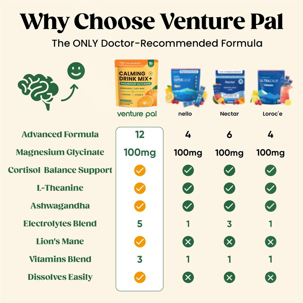 venture-pal-calm-drink-mix-12-in-1-corti-2.jpg