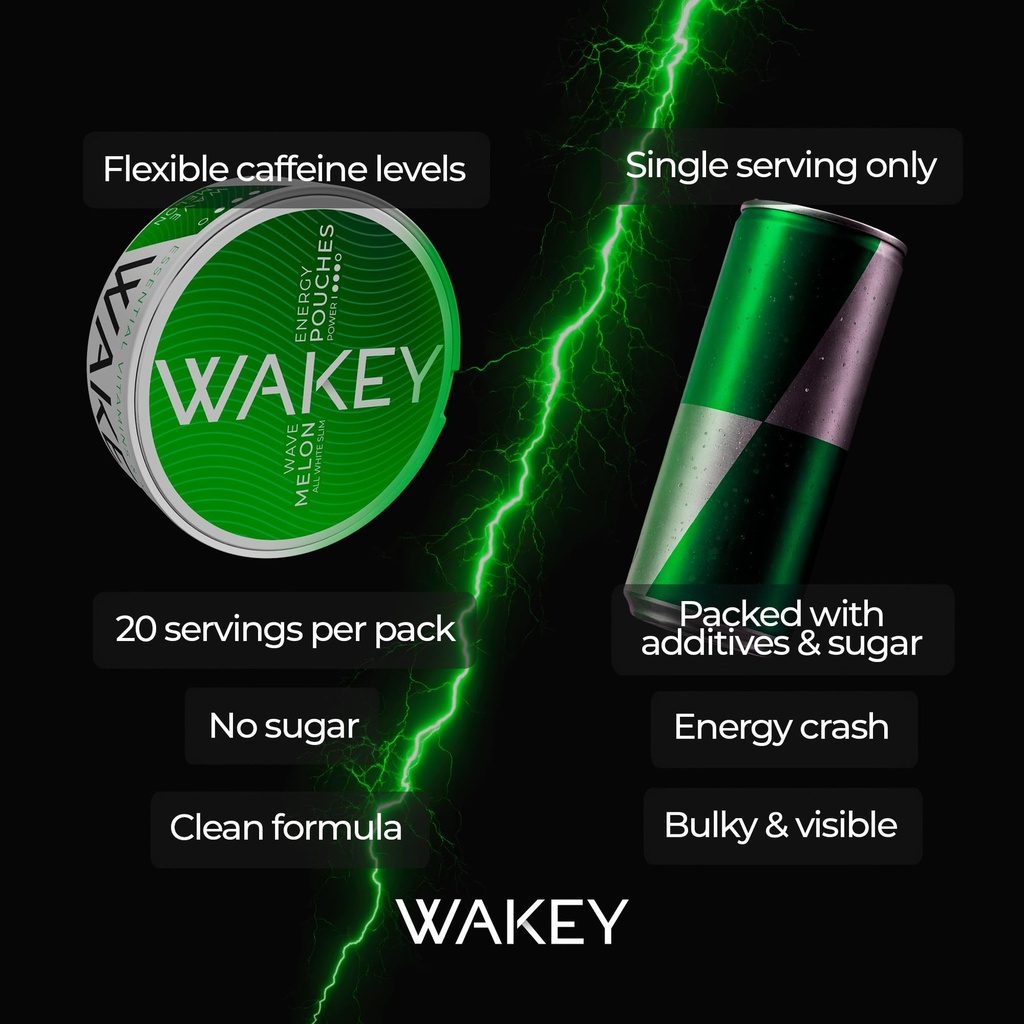 wakey-energy-caffeine-pouches-melon-wave-4.jpg
