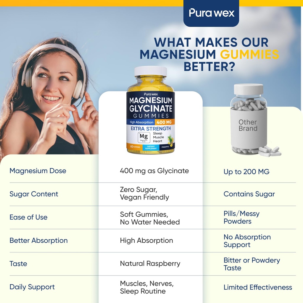 magnesium-glycinate-gummies-400mg-high-a-2.jpg