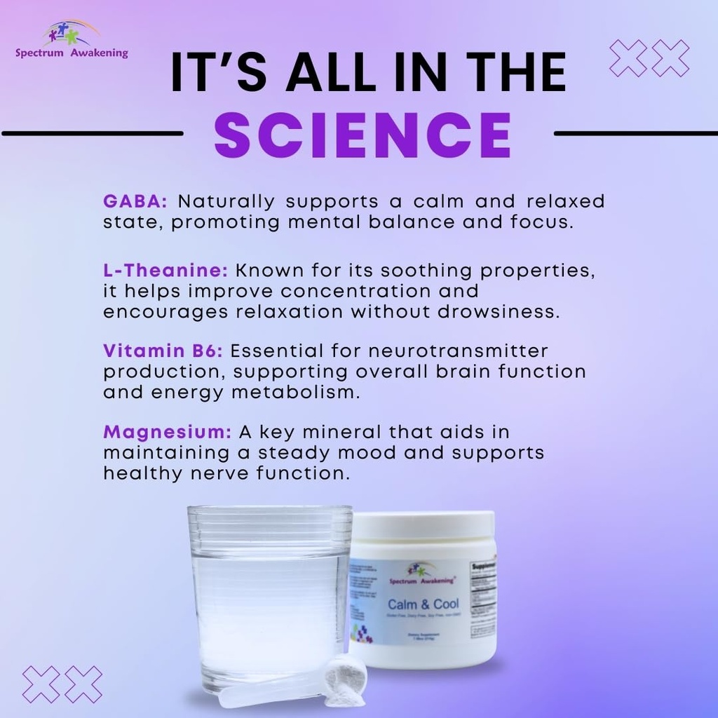 spectrum-awakening-calm-cool-supplement--5.jpg