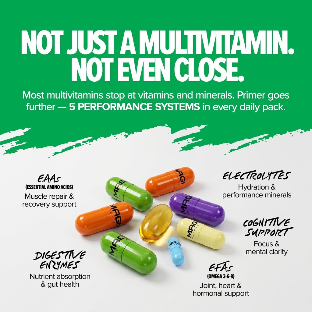 magnum-primer-performance-packs-daily-mu-4.jpg