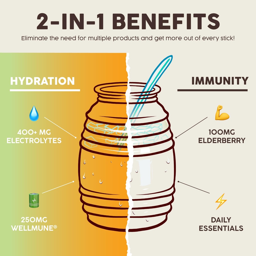 salud-2-in-1-hydration-packets-immunity--5.jpg