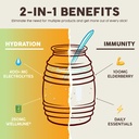 salud-2-in-1-hydration-packets-immunity--5.jpg