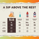 salud-2-in-1-hydration-packets-immunity--6.jpg