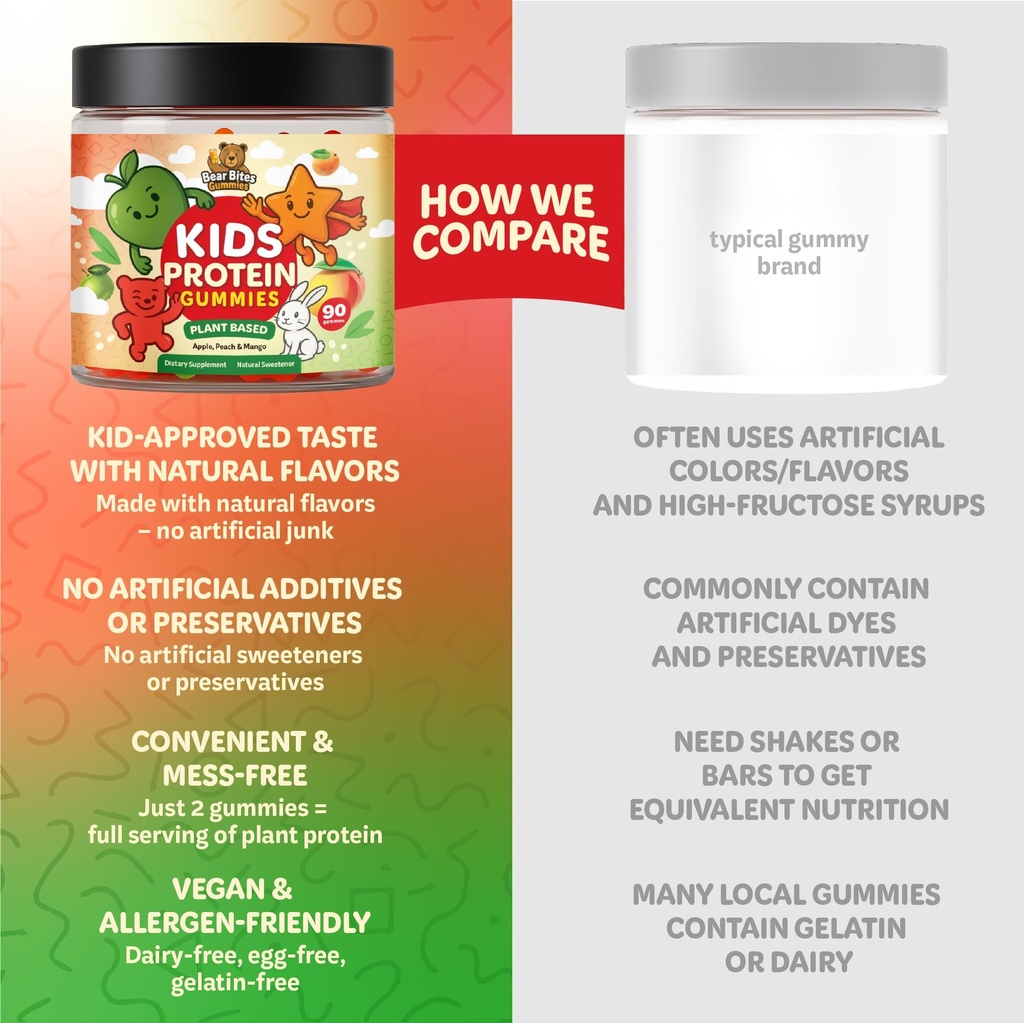 bear-bites-gummies-plant-based-kids-prot-5.jpg