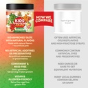 bear-bites-gummies-plant-based-kids-prot-5.jpg