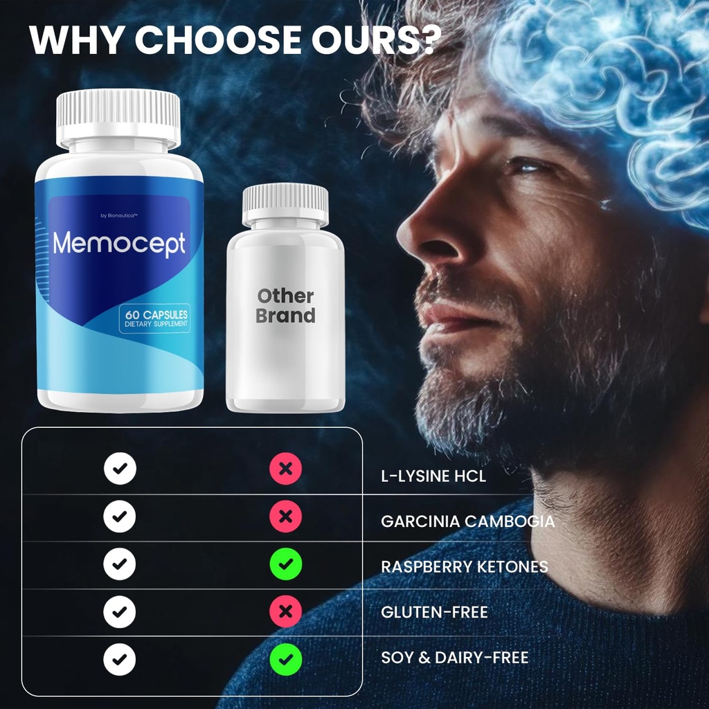 2-pack-memocept-advanced-supplement-form-5.jpg
