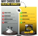 sugar-free-creatine-monohydrate-gummies--4.jpg
