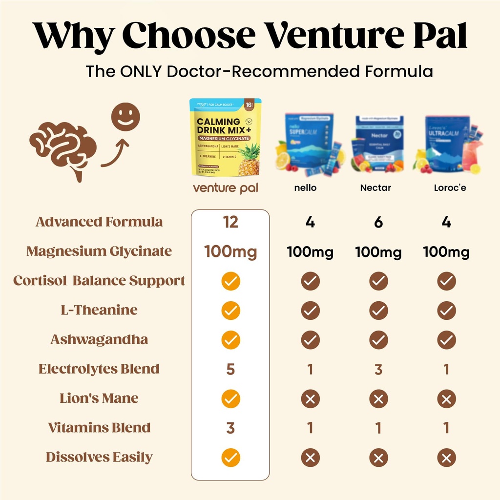 venture-pal-calm-drink-mix-12-in-1-corti-2.jpg