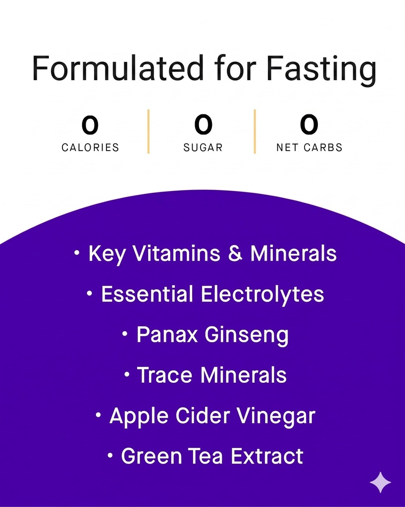 fast-rx-fasting-electrolyte-drink-zero-s-6.jpg