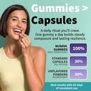 4-in-1-saffron-gummies-saffron-supplemen-2.jpg