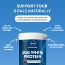mrm-nutrition-egg-white-protein-23g-fat--3.jpg