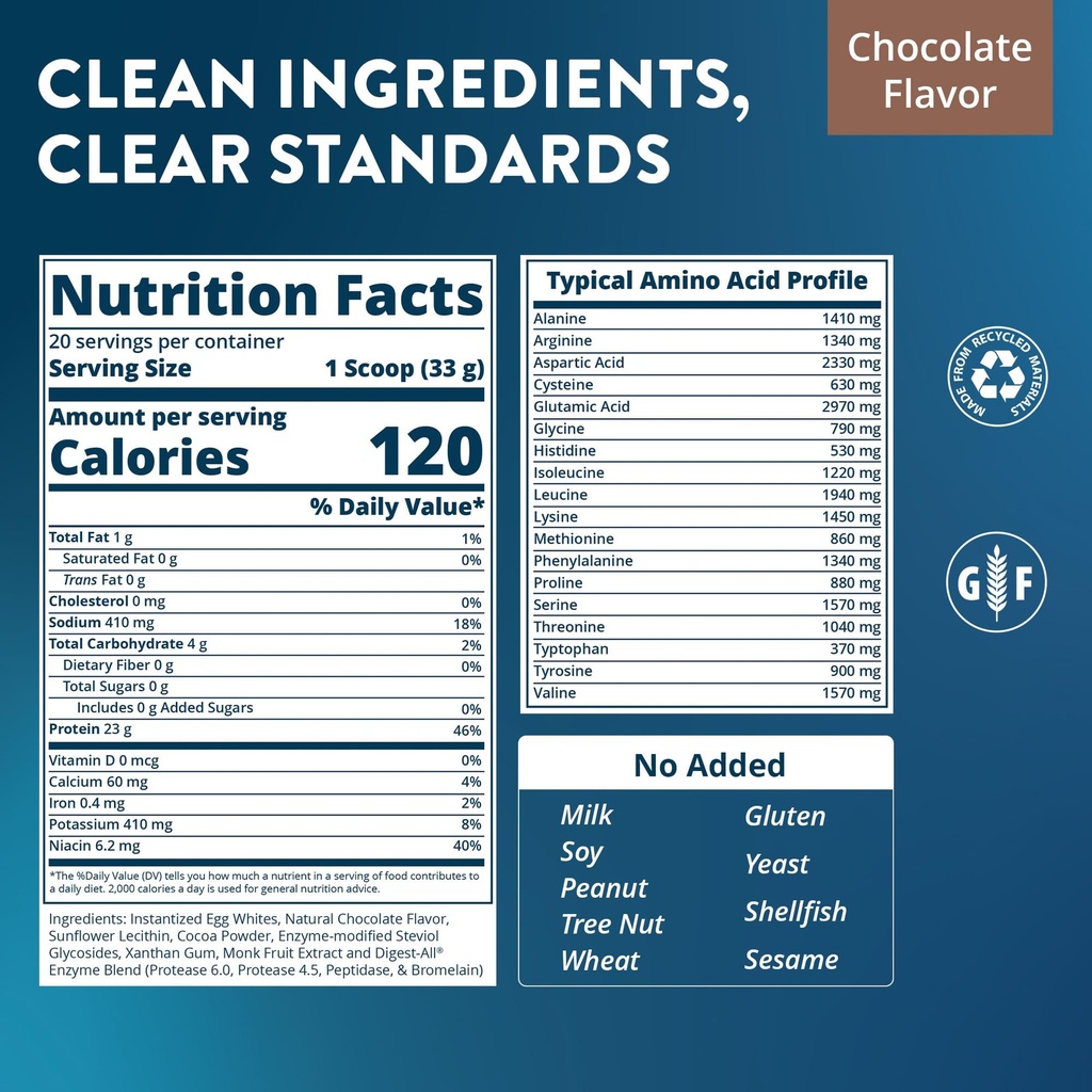 mrm-nutrition-egg-white-protein-23g-fat--2.jpg