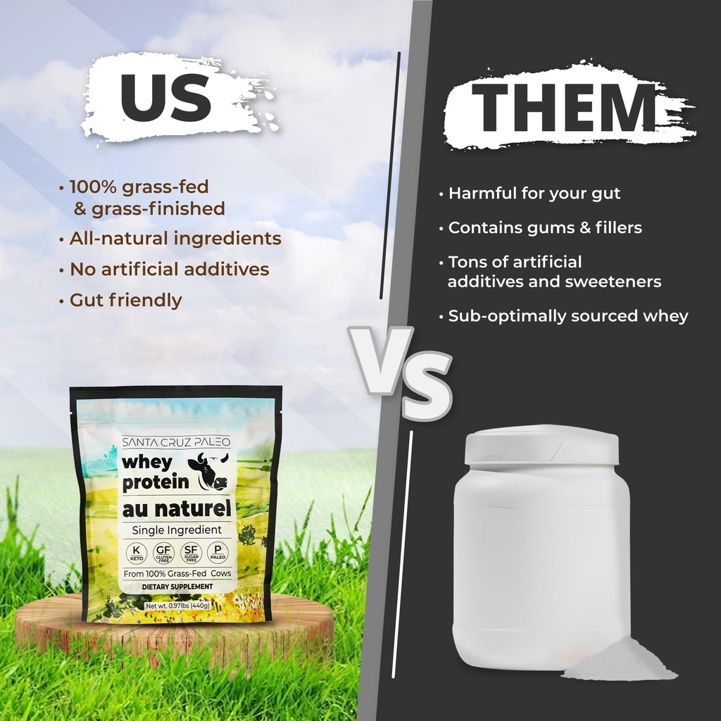 santa-cruz-paleo-whey-protein-powder-unf-3.jpg