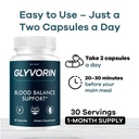 3-pack-glyvorin-capsules-official-glyvor-4.jpg