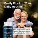 3-pack-glyvorin-capsules-official-glyvor-6.jpg