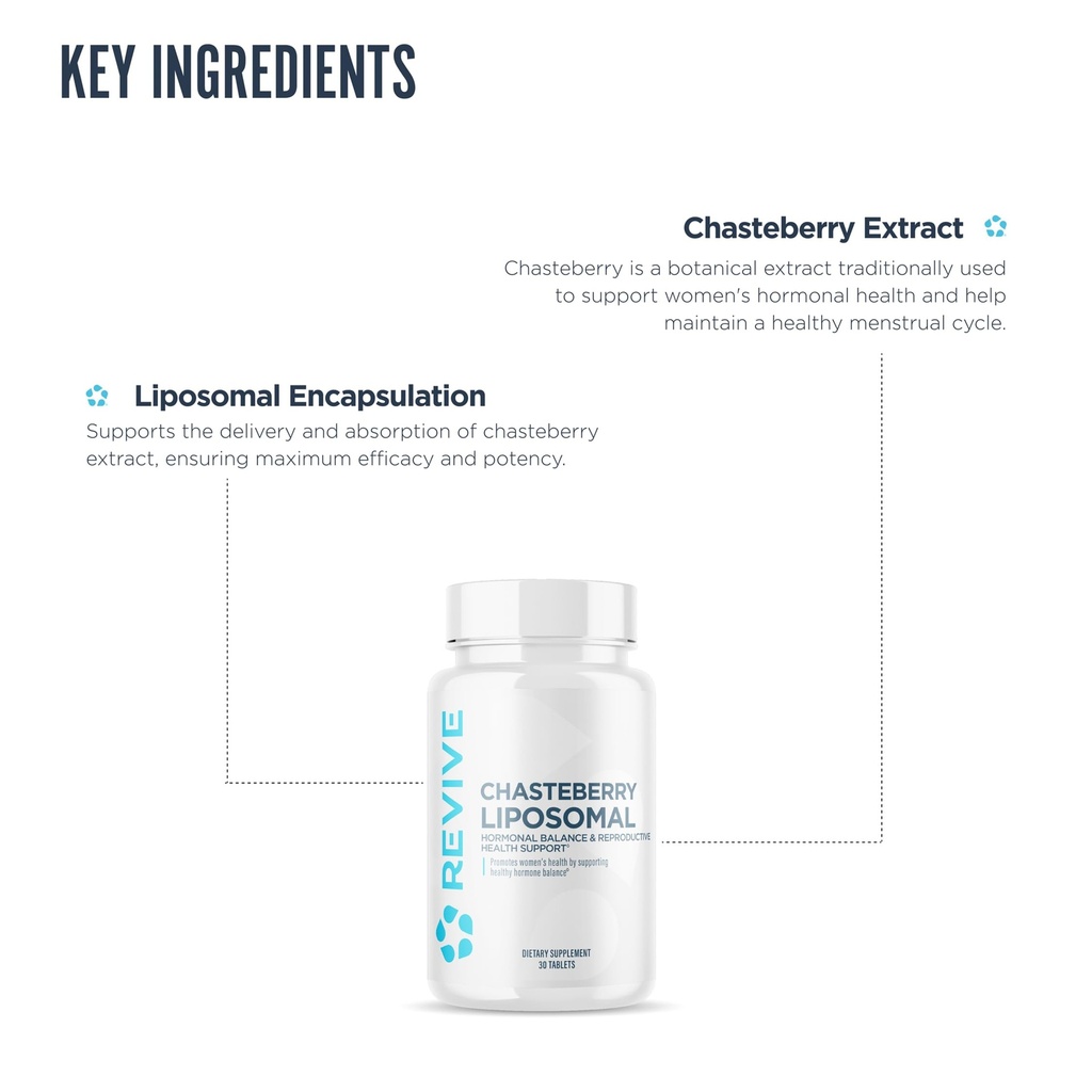 revive-md-chasteberry-supplement-for-wom-4.jpg
