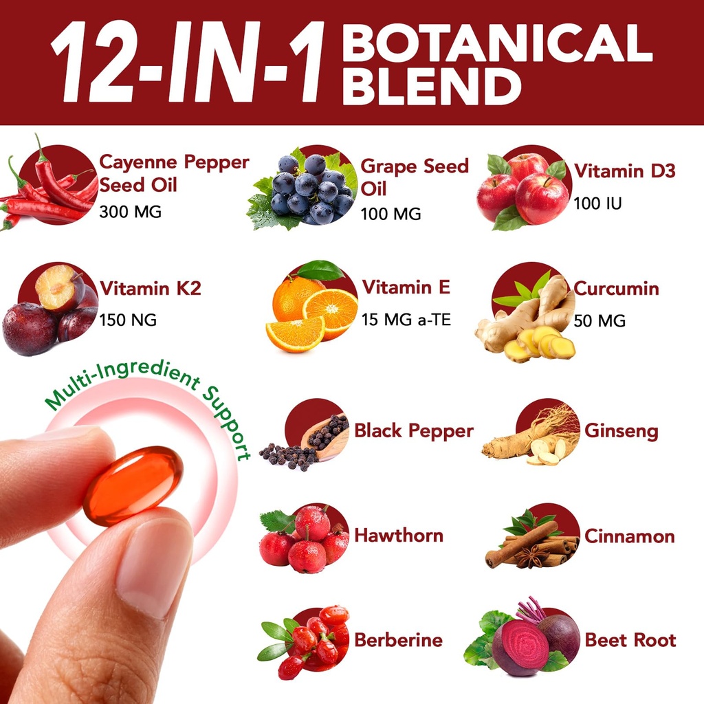 cayenne-pepper-capsules-12-in-1-botanica-3.jpg