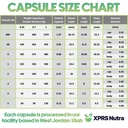 xprs-nutra-size-2-empty-capsules-100-cou-5.jpg