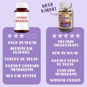 mini-mushys-organic-immune-support-daily-4.jpg