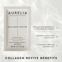 aurelia-collagen-revive-advanced-cellula-2.jpg