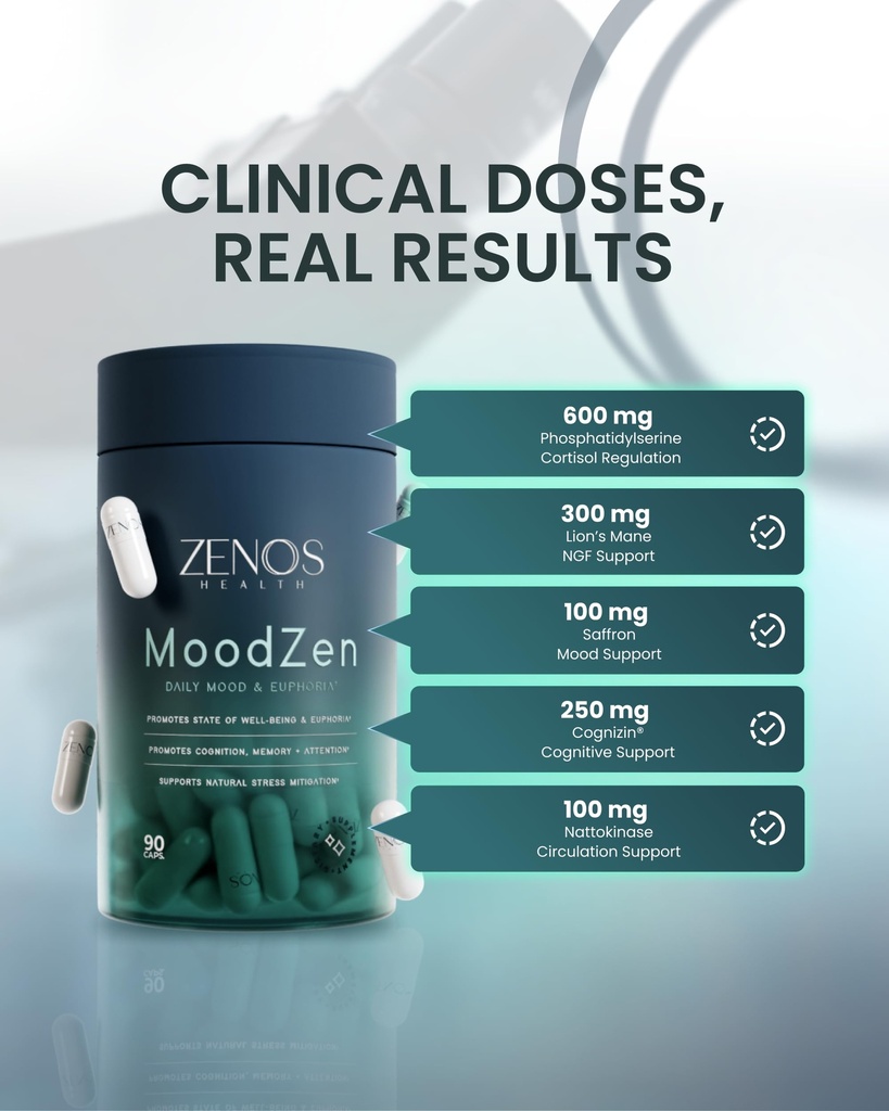 zenos-health-moodzen-mood-support-cortis-4.jpg