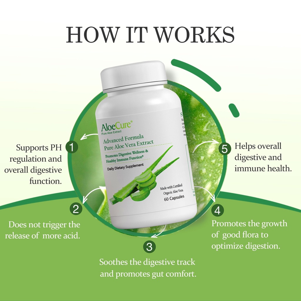 aloecure-aloe-vera-capsules-made-with-or-3.jpg