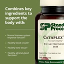 standard-process-cataplex-c-supports-imm-4.jpg