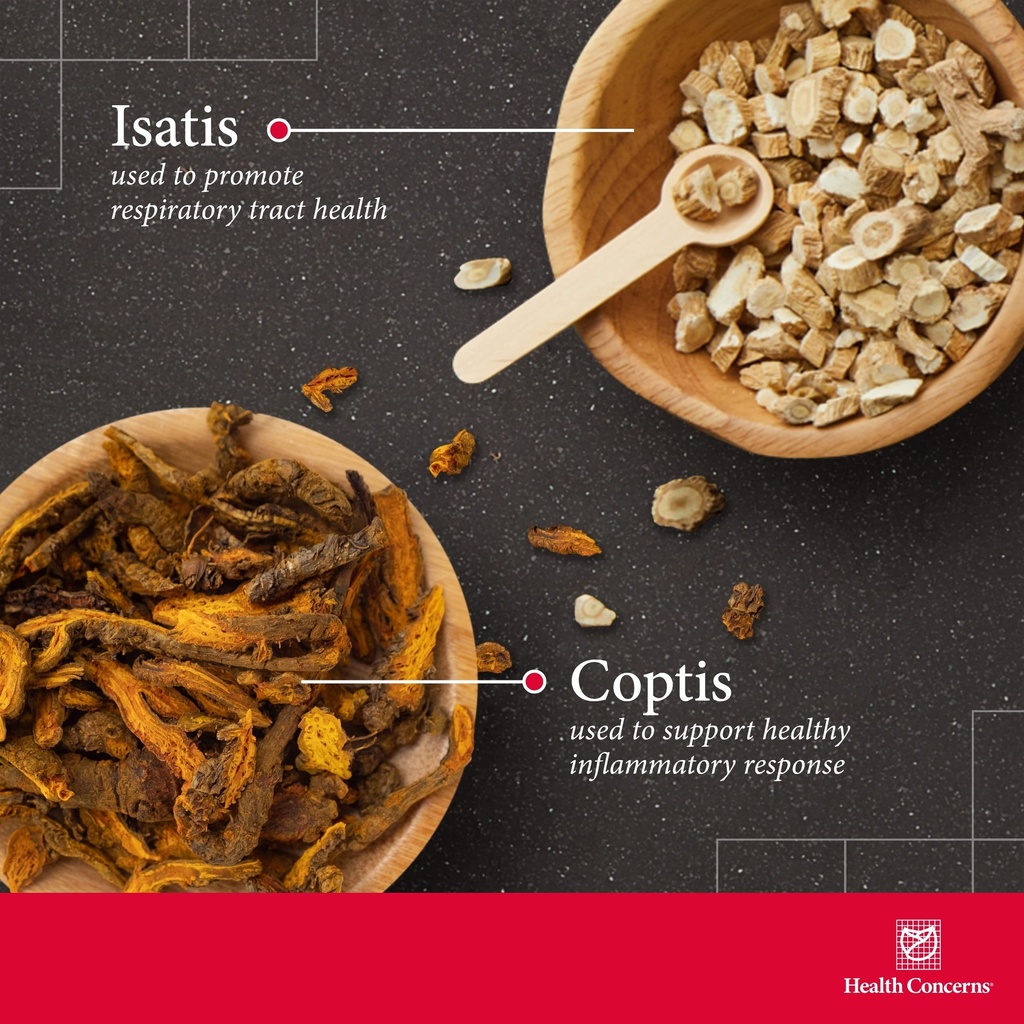 health-concerns-coptis-purge-fire-formul-3.jpg
